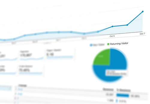 Grow Your Financial Advisor Business with SEO